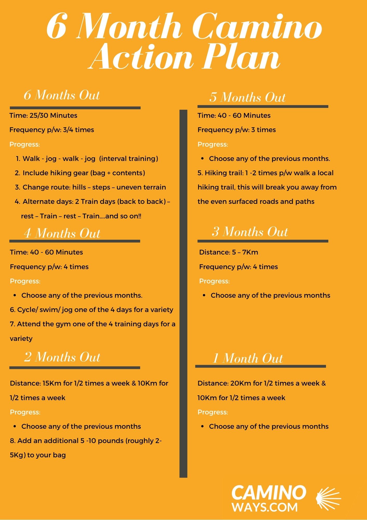 6-Month-Action-Plan-camino-fitness-caminoways.com